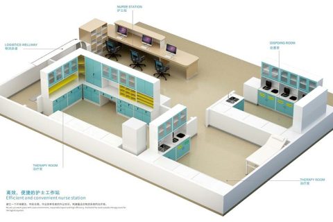 改善医疗机构办公家具环境的五种设计策略