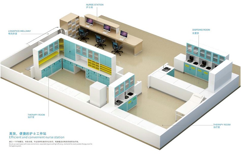 改善医疗机构办公家具环境的五种设计策略